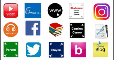 Post 2 Featured plus border