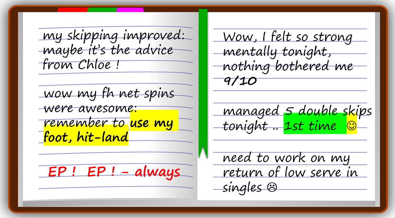 6 Ways to record things in your training diary Badminton Andy