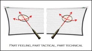 Badminton net spins