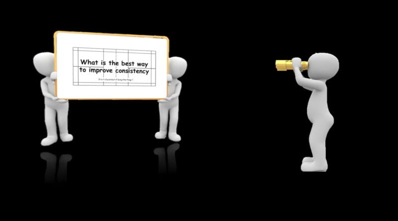 How to develop Badminton consistency