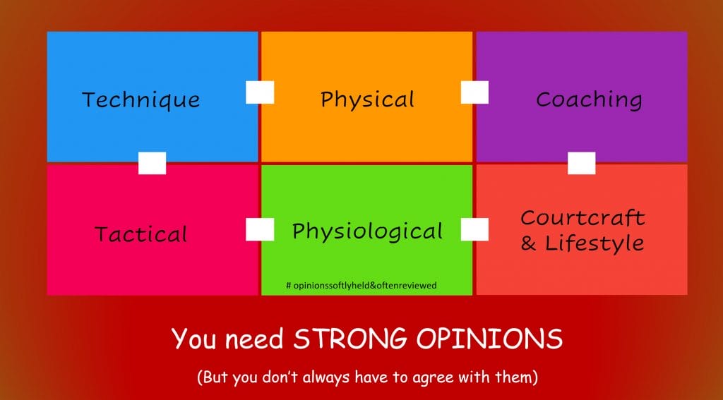 Badminton Coaching Tips