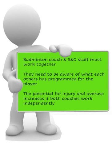 Badminton Coaching Tips